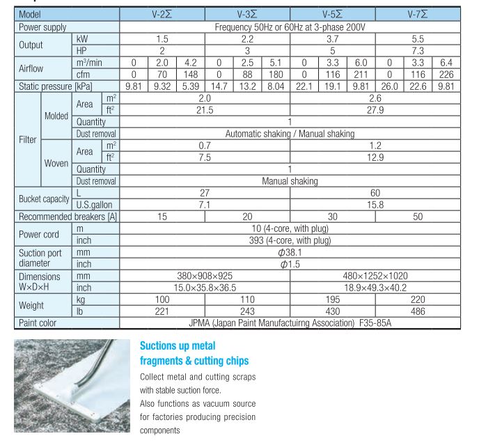 Amano V-Sigma Specs