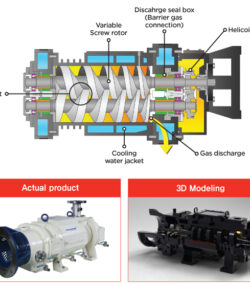 VDP-V Series