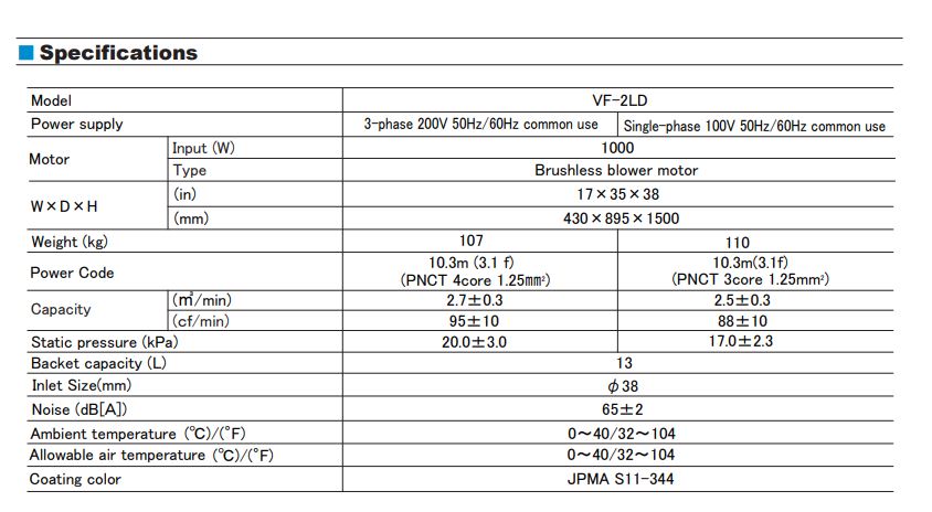 Amano VF-2LD Specs