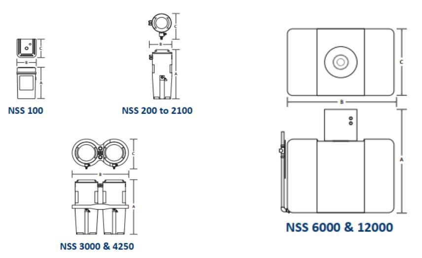 Nano NSS Oil Water Separator - Design